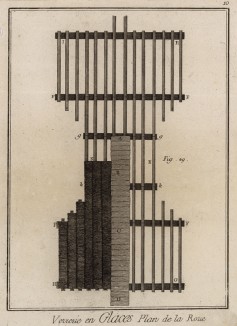 Зеркальный завод. План шкива (Ивердонская энциклопедия. Том X. Швейцария, 1780 год)