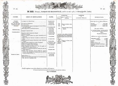Послужной список маршала Бернонвиля. Galerie des Marechaux de France par Ch. Gavard, Париж, 1839 год. 