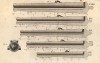 Литьё пушек. Корпуса пяти калибров установленного порядка (Ивердонская энциклопедия. Том IV. Швейцария, 1777 год)