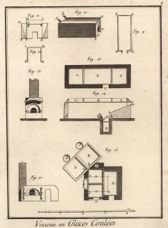 Зеркальный завод. Литейный цех (Ивердонская энциклопедия. Том X. Швейцария, 1780 год)