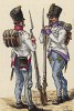1808 г. Офицер и солдат австрийской пехоты в полевой форме.  Коллекция Роберта фон Арнольди. Германия, 1911-29