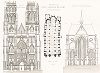 Церковь Сен-Никола-де-Пор (XV-XVI века). Archives de la Commission des monuments historiques, т.3, Париж, 1898-1903. 