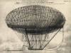 Проект летательного аппарата (дирижабля) Жана-Батиста-Мари-Шарля Мёнье (1754-1793). С акварели, хранящейся в Музее аэронавтики в Париже. L'аéronautique d'aujourd'hui. Париж, 1938