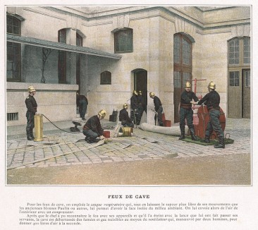 Тренировка французских пожарных с использованием брандспойтов. L'Album militaire. Livraison №10. Sapeurs-Pompiers. Париж, 1890