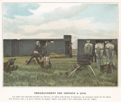 Загрузка в вагоны батареи французской горной артиллерии. L'Album militaire. Livraison №7. Artillerie montée. Париж, 1890