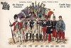 1769-1913 гг. Мундиры и знамена 69-го пехотного полка французской армии, сформированного в 1672 г. и сражавшегося в Люксембурге, при Алькмаере, Опорто и Фуэнтес де Оноро. Коллекция Роберта фон Арнольди. Германия, 1911-29 гг.