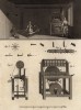 Прядильная мастерская, а также прялка и её части (Ивердонская энциклопедия. Том IV. Швейцария, 1777 год)