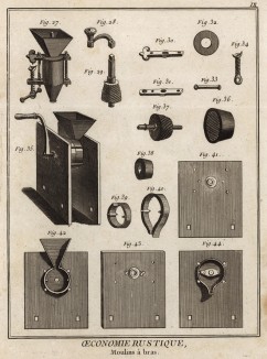 Ручные мельницы. (Ивердонская энциклопедия. Том I. Швейцария, 1775 год)