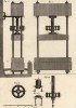 Табачная фабрика. Пресс (Ивердонская энциклопедия. Том X. Швейцария, 1780 год)
