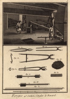 Кузница. Четвёртая секция. Производство и ковка металла (Ивердонская энциклопедия. Том V. Швейцария, 1777 год)