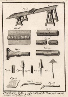 Мастерская водопроводчика. Стол для отливки свинца (Ивердонская энциклопедия. Том IX. Швейцария, 1779 год)