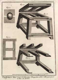 Скульптура. План, вид, разрез опоры под мрамор (Ивердонская энциклопедия. Том IX. Швейцария, 1779 год)