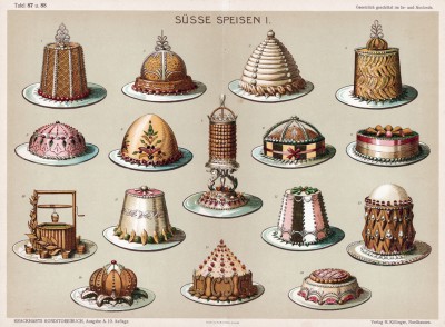 Шестнадцать тортов-королей немецкого "сладкого" стола (часть 1)