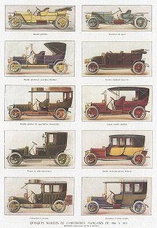 Модели кузовов автомобилей, выпускавшихся во Франции с 1906 по 1913 гг. L'automobile, Париж, 1935