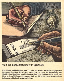 От аккредитива к бумажным деньгам. Из брошюры Das Deutche Bankwesen - краткой истории мировой финансовой системы и немецкого банковского дела в 30 картинках, изложенной нацистскими художниками. Эссен, 1938