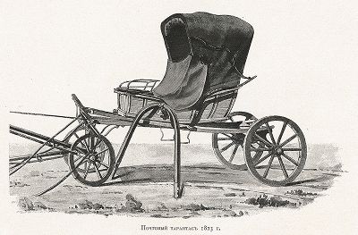 Почтовый тарантас 1823 года. "Почта и телеграф в XIX столетии", СПб, 1901. 
