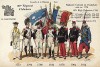 1772-1914 гг. Мундиры и знамена 107-го пехотного полка французской армии, сформированного в 1772 г. и сражавшегося в Голландии и под Турином. Коллекция Роберта фон Арнольди. Германия, 1911-29