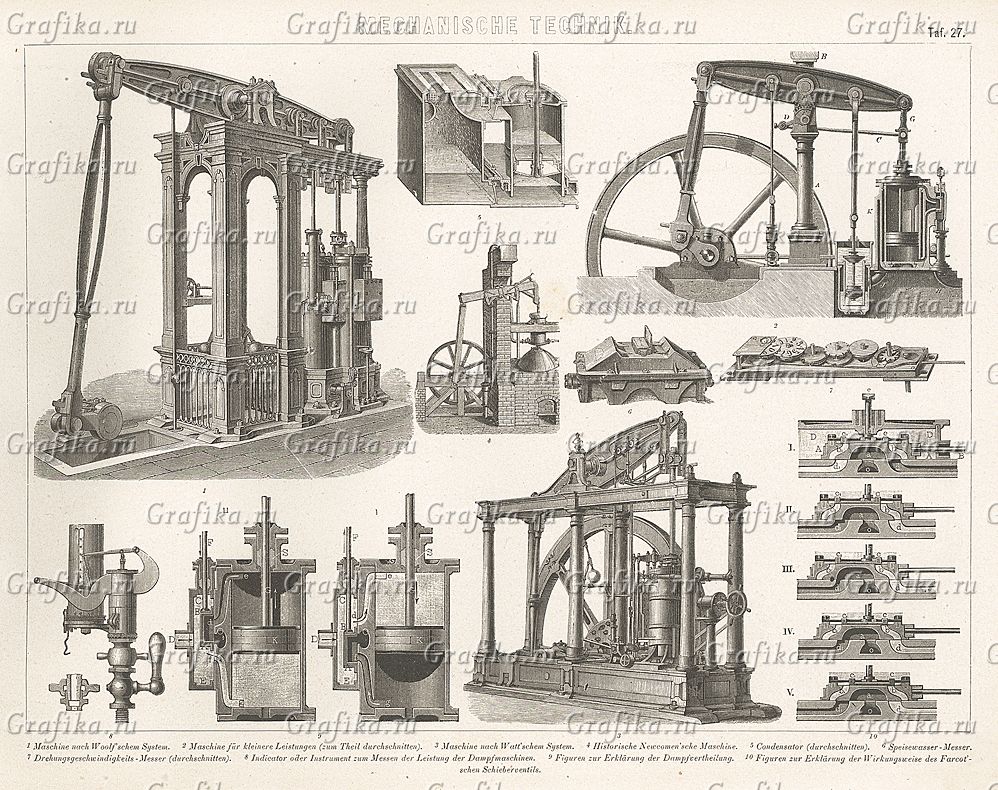 Паровые машины (Неизвестный, 1874) — гравюры и репродукции на Grafika.ru