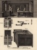 Мастерская и резальный станок для литья букв (Ивердонская энциклопедия. Том IV. Швейцария, 1777 год)