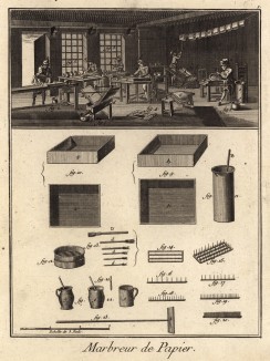 Мраморист бумаги/ (Ивердонская энциклопедия. Том VII. Швейцария, 1778 год)