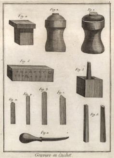Инструменты для гравирования на печатях (Ивердонская энциклопедия. Том V. Швейцария, 1777 год)
