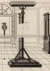 Астрономия. Секстант. (Ивердонская энциклопедия. Том II. Швейцария, 1775 год)