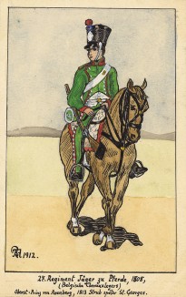 1808 г. Кавалерист 27-го (бельгийского) полка конных егерей Великой армии Наполеона. Коллекция Роберта фон Арнольди. Германия, 1911-29