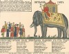 Персидский слон и стихи слону, которой был приведен в Москву в 1796 году. Д.А.Ровинский. Русские народные картинки, л.357. Санкт-Петербург, 1881
