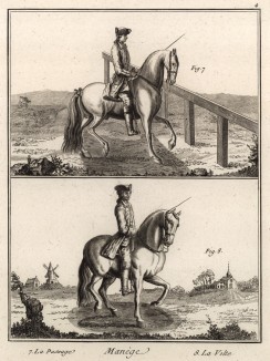 Выездка. Переход и поворот (Ивердонская энциклопедия. Том VII. Швейцария, 1778 год)