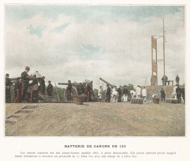 Батарея пушек калибра 120 французской полевой артиллерии. L'Album militaire. Livraison №6. Artillerie à pied. Париж, 1890