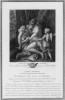 Венера и Адонис. Galérie du Palais Royal gravée d’après les tableaux des différentes еcoles... Париж, 1786