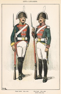 Шведские пехотинцы в униформе образца 1803-07 гг. Svenska arméns munderingar 1680-1905. Стокгольм, 1911