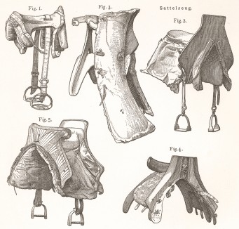 Различные типы и части седел боевых коней эпохи Максимилиана I
