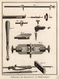 Изготовление математических инструментов (Ивердонская энциклопедия. Том VIII. Швейцария, 1779 год)