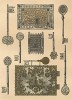 Замки с сувальдным перекидным механизмом секретности, запатентованные братьями Чабб в 1818 году, и ключики к ним (Каталог Всемирной выставки в Лондоне. 1862 год. Том 3. Лист 234)