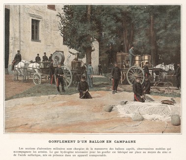 Подготовка воздушного шара к запуску. L'Album militaire. Livraison №5. Genie & train des еquipages. Париж, 1890