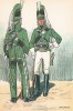 Шведские драгуны в униформе образца 1801-06 гг. Svenska arméns munderingar 1680-1905. Стокгольм, 1911