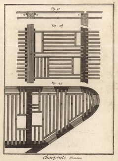 Плотницкие работы. Виды перекрытий (Ивердонская энциклопедия. Том III. Швейцария, 1776 год)