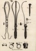 Хирургия. Виды расширителей (Ивердонская энциклопедия. Том III. Швейцария, 1776 год)
