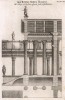 Колоннада храма Минервы на Форуме Нервы в Риме. 