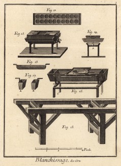 Профессии. Беление воска. Инструменты для топления воска. (Ивердонская энциклопедия. Том II. Швейцария, 1775 год)
