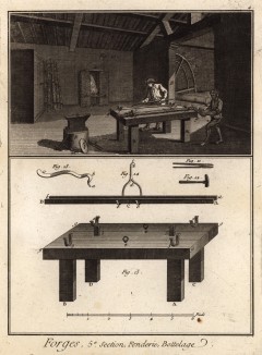 Кузница. Пятая секция. Литьё, связывание в кипы (Ивердонская энциклопедия. Том V. Швейцария, 1777 год)