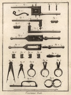 Токарь. Инструменты (Ивердонская энциклопедия. Том X. Швейцария, 1780 год)