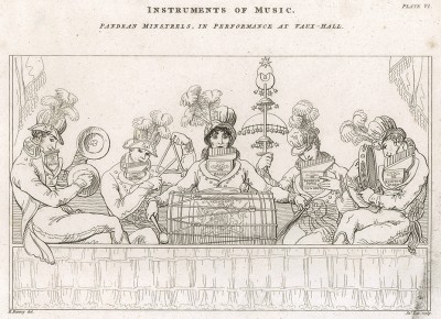 Музыкальные инструменты. Encyclopaedia Britannica. Эдинбург, 1806