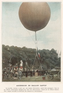 Запуск воздушного шара. L'Album militaire. Livraison №5. Genie & train des еquipages. Париж, 1890