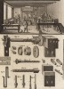 Изготовление ручных режущих инструментов. Изготовление тисков (Ивердонская энциклопедия. Том X. Швейцария, 1780 год)