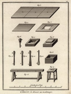 Стекольный завод. Производство формового стекла (Ивердонская энциклопедия. Том X. Швейцария, 1780 год)
