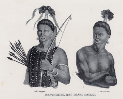 Аборигены острова Омбаи (Зондский архипелаг) (лист 8 второго тома работы профессора Шинца Naturgeschichte und Abbildungen der Menschen und Säugethiere..., вышедшей в Цюрихе в 1840 году)