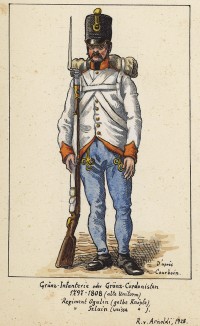 1809 г. Нижний чин австрийской пехоты в полевой форме.  Коллекция Роберта фон Арнольди. Германия, 1911-29