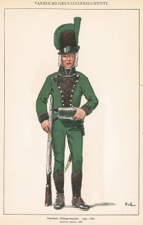 Солдат шведского егерского батальона Värmland в униформе образца 1794-1807 гг. Svenska arméns munderingar 1680-1905. Стокгольм, 1911
